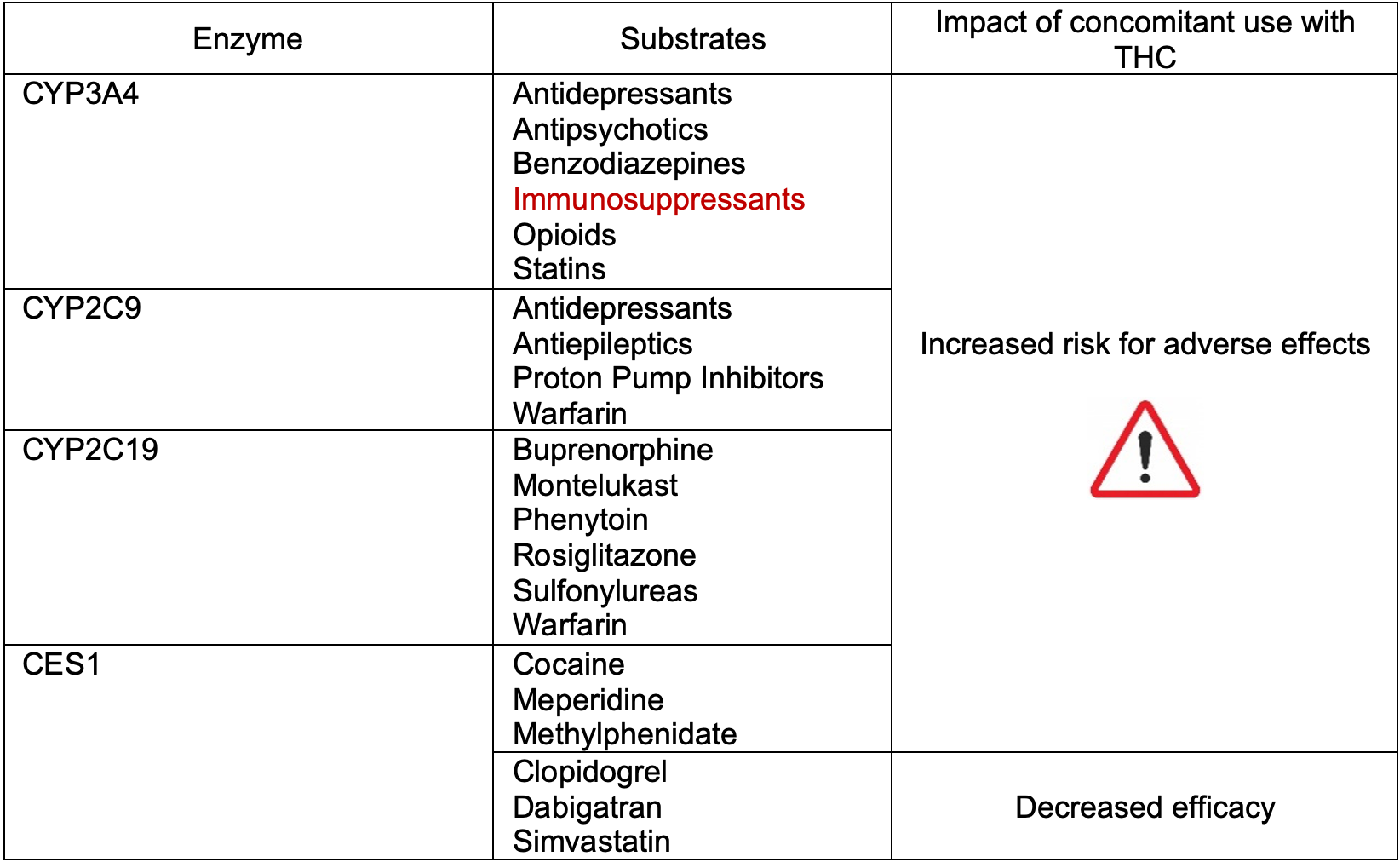 do glp 1 help with high cholesterol Does GLP-1 Help Lower Cholesterol? Effects and Clinical Use do glp 1 help with high cholesterol Does GLP-1 Help Lower Cholesterol? Effects and Clinical Use
