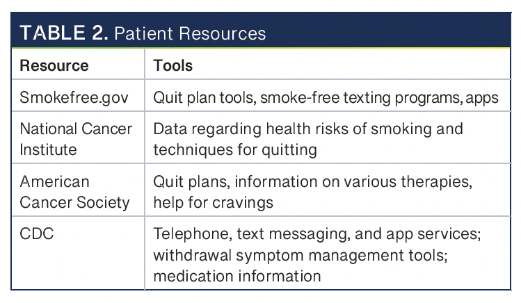 cdc best practices tobacco User Guides | Center for Public Health Systems Science Clearing the Air | Pharmacy