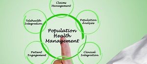 Population Health Management