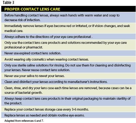 Contact Care Routine Proper Contact Lens Care