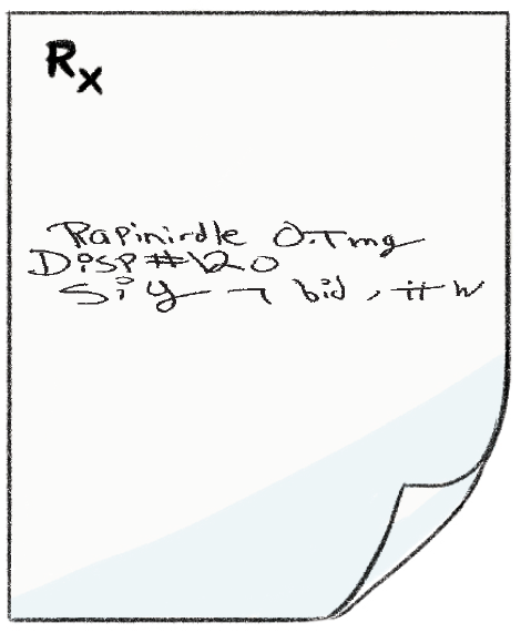 Can You Read These Rxs? (November 2016)