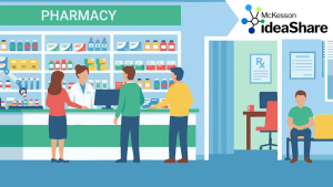 McKesson ideaShare 2026: How AI and Automation Are Reshaping the Dispensing Experience