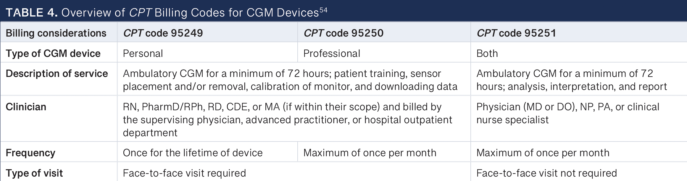 can glp 1 cause bleeding A Closer Look at the Dermatological Profile of GLP-1 Agonists can glp 1 cause bleeding A Closer Look at the Dermatological Profile of GLP-1 Agonists