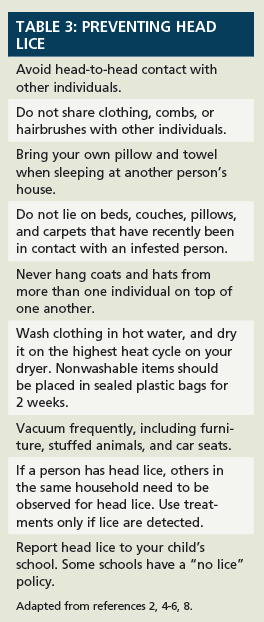 Understanding Head Lice
