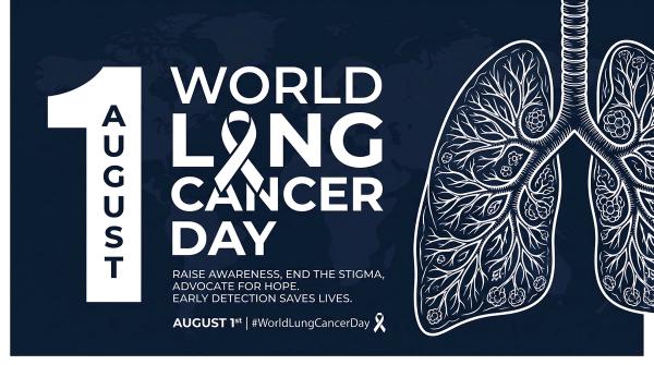 World lung cancer awareness day graphic design | Image Credit: MD | stock.adobe.com