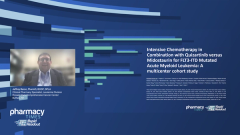 EP. 1 Intensive Chemotherapy in Combination With Quizartinib Versus Midostaurin for FLT3-ITD Mutated Acute Myeloid Leukemia: A Multicenter Cohort Study