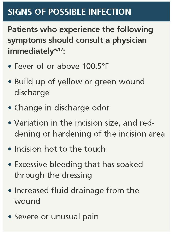 Preventing Surgical Site Infections Through Appropriate Postsurgical Care | Pharmacy Times Preventing Surgical Site Infections Through Appropriate Postsurgical Care | Pharmacy Times