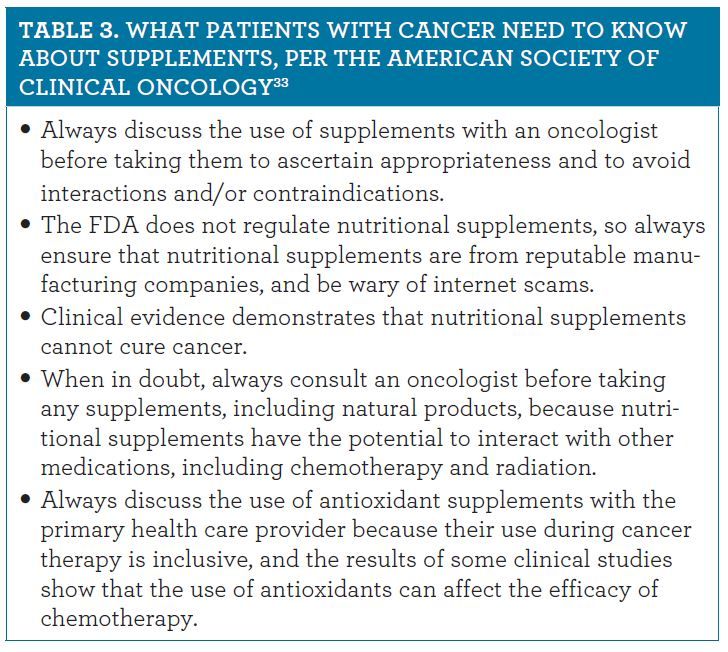 Nonprescription Nutritional Supplements for Patients With Cancer