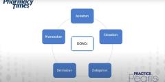 EP. 2 Review of Direct Oral Anticoagulants