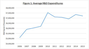 Figure 1-1-New-1462281447128.png