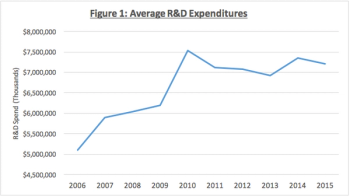 Figure 1-1-New-1462281447128.png