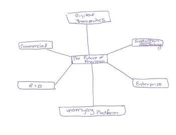 FTE graphic.jpg