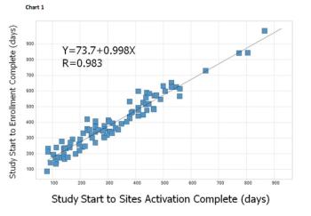 chart1_full-571374-1408671400643.jpg