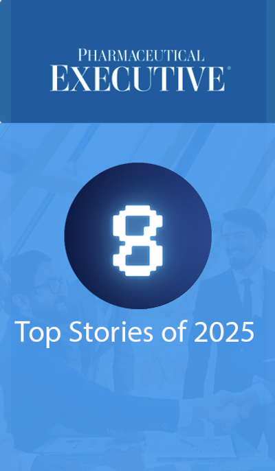 #8: State of Industry Survey