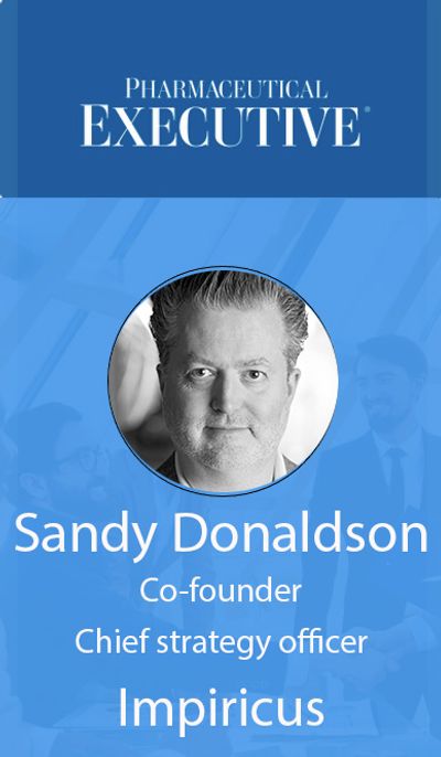 The State of Pharma TV Advertising