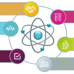 Silent (R)evolution in Medical Affairs Through the Power of Partnerships and Collaborations