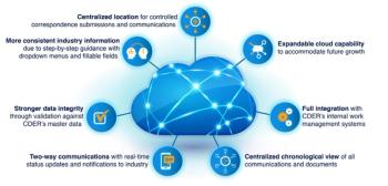 Controlled Correspondence article graphic[1].jpg
