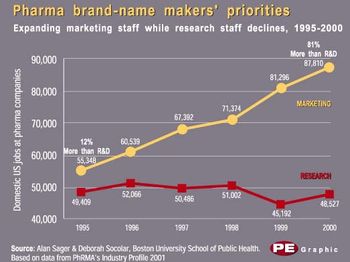 chart1-6549-1408724304232.jpg