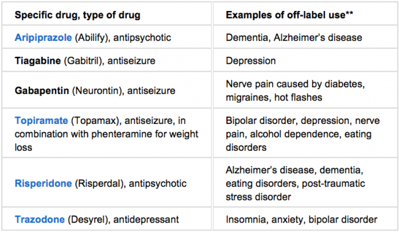 How to contact hybe labels