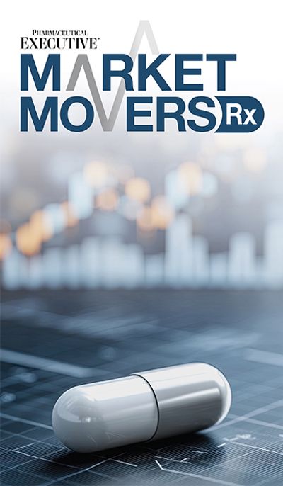 Market. Movers Rx