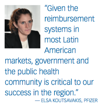 The Submission Dossier  Regulatory Affairs in Latin America