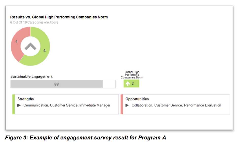 PPD Figure 3-New-1505510587599.png