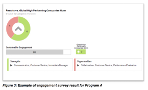PPD Figure 3-New-1505510587599.png