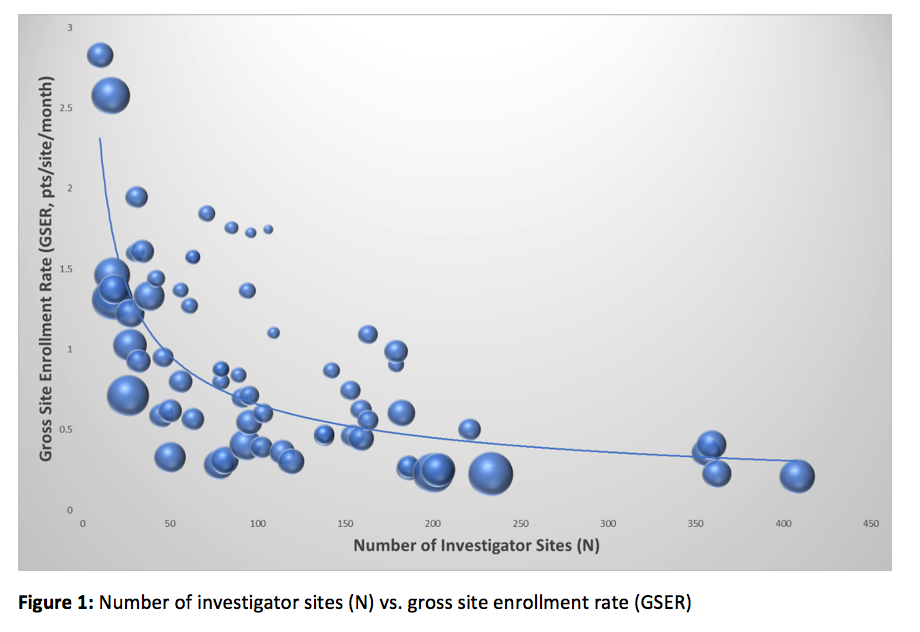 Fig 1-New-1525786987917.png