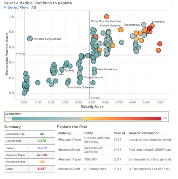 Fig 1 Signals Analytics.png