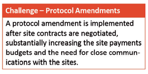 Sites challenge 5.png