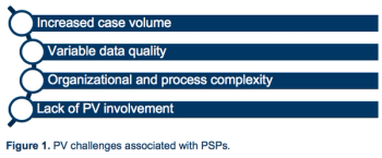 PSP fig 1.png
