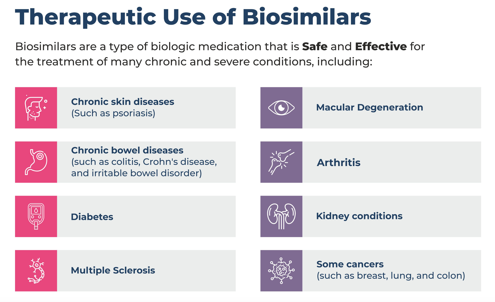 Botox Biosimilar Examples Current Status of Biosimilars and Their Impact on Pharmacovigilance