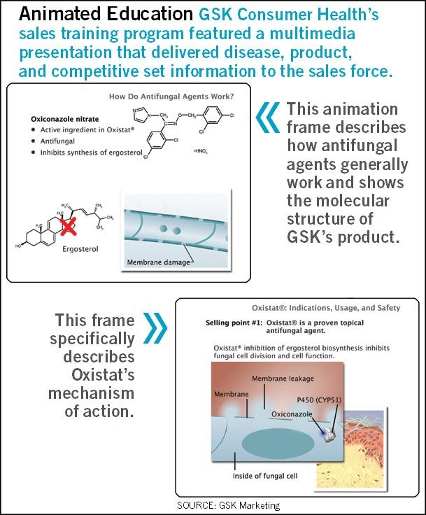 Pharmaceutical case study pdf picture