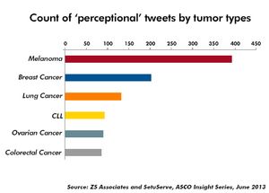 ASCO-Insight-Series-Recovered1.jpg