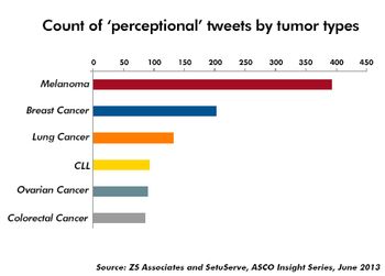 ASCO-Insight-Series-Recovered1.jpg