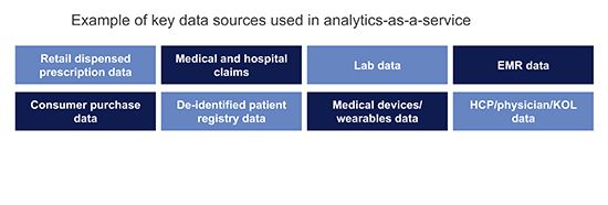 Analytics as a service 4.jpg