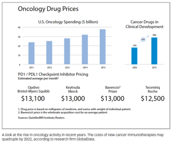 Genetic Testing chart.png