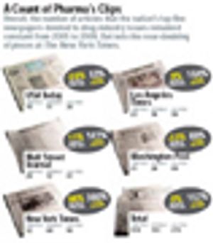 Media Audit: Stop the Presses!