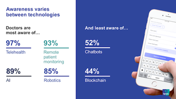 Digital Doctor article - image for insertion.png