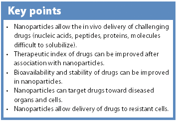 Developing nanoparticle drug carriers