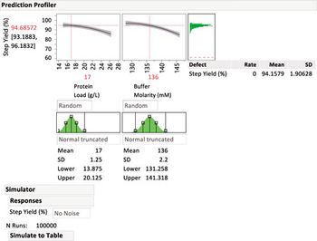 BP0318-AnalyticalBest Figure-4-New-1522689647368.jpg