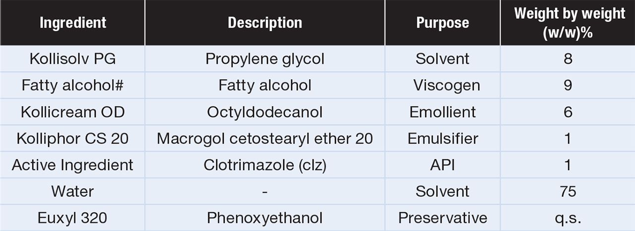 Cetyl Alcohol  Good Formulations