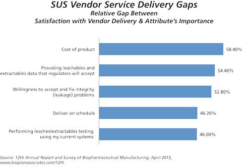 Fig 2_sm-New-1444103387669.jpg