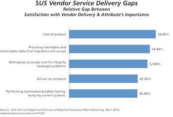 Fig 2_sm-New-1444103387669.jpg
