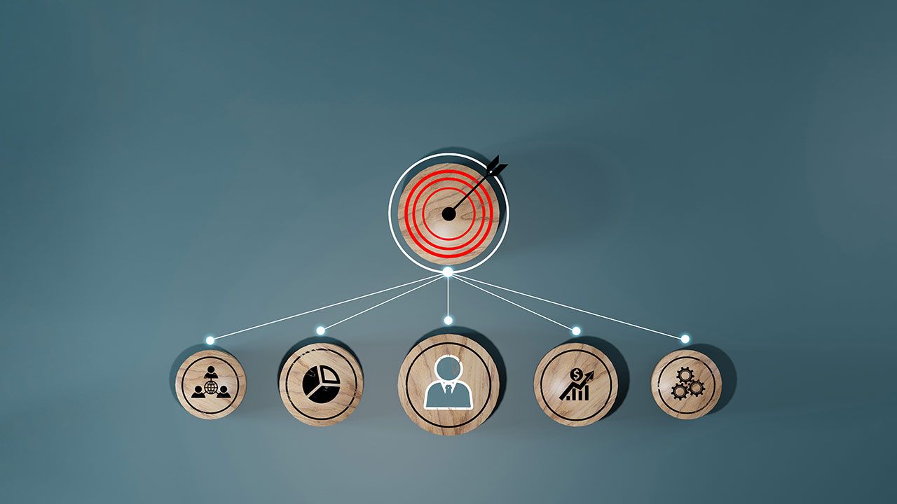 Control Strategy: A Feedback-Feedforward ‘Controls Hub’ for Risk ...