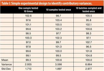 PT0518_058-060_StatSolutions_Burgess_Table-1.jpg