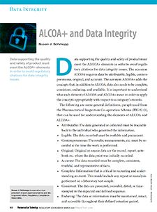 ALCOA+ and Data Integrity