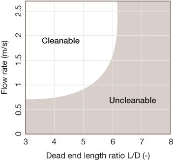 II-Figure 2-756343-1408613050321.jpg