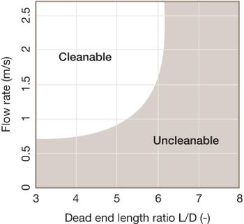 II-Figure 2-756343-1408613050321.jpg