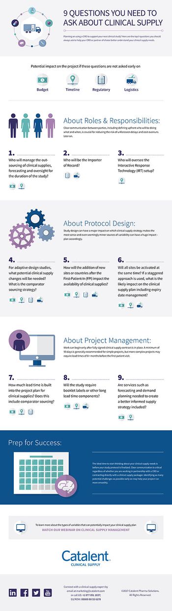 500pxUBM (Advanstar) Catalent Clinical Study-6-15-17_FINAL_300dpi.jpg